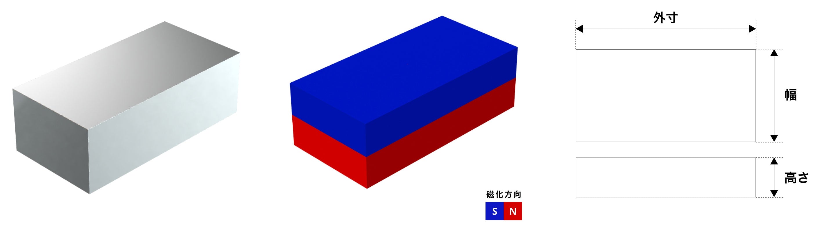 ネオジム角型