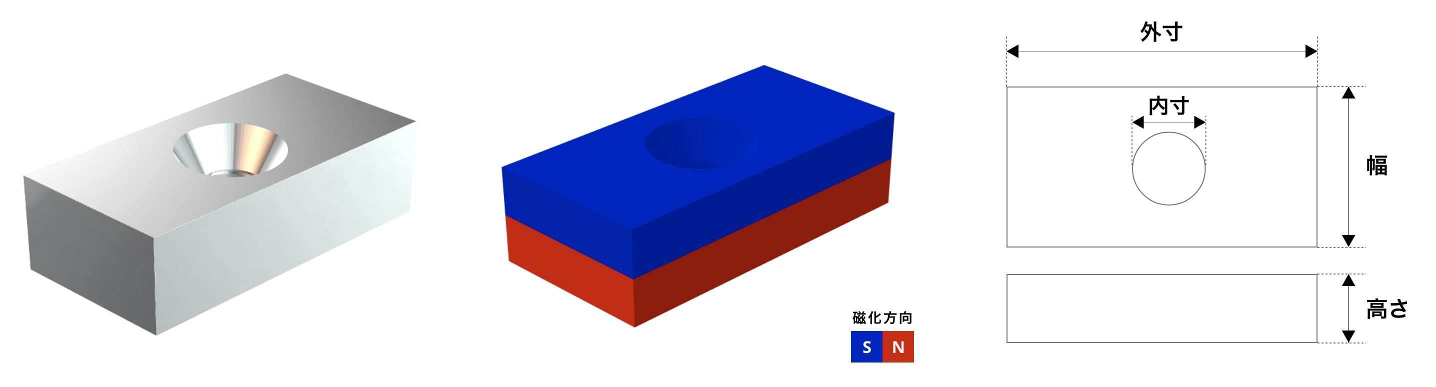 ネオジム角型皿穴付き